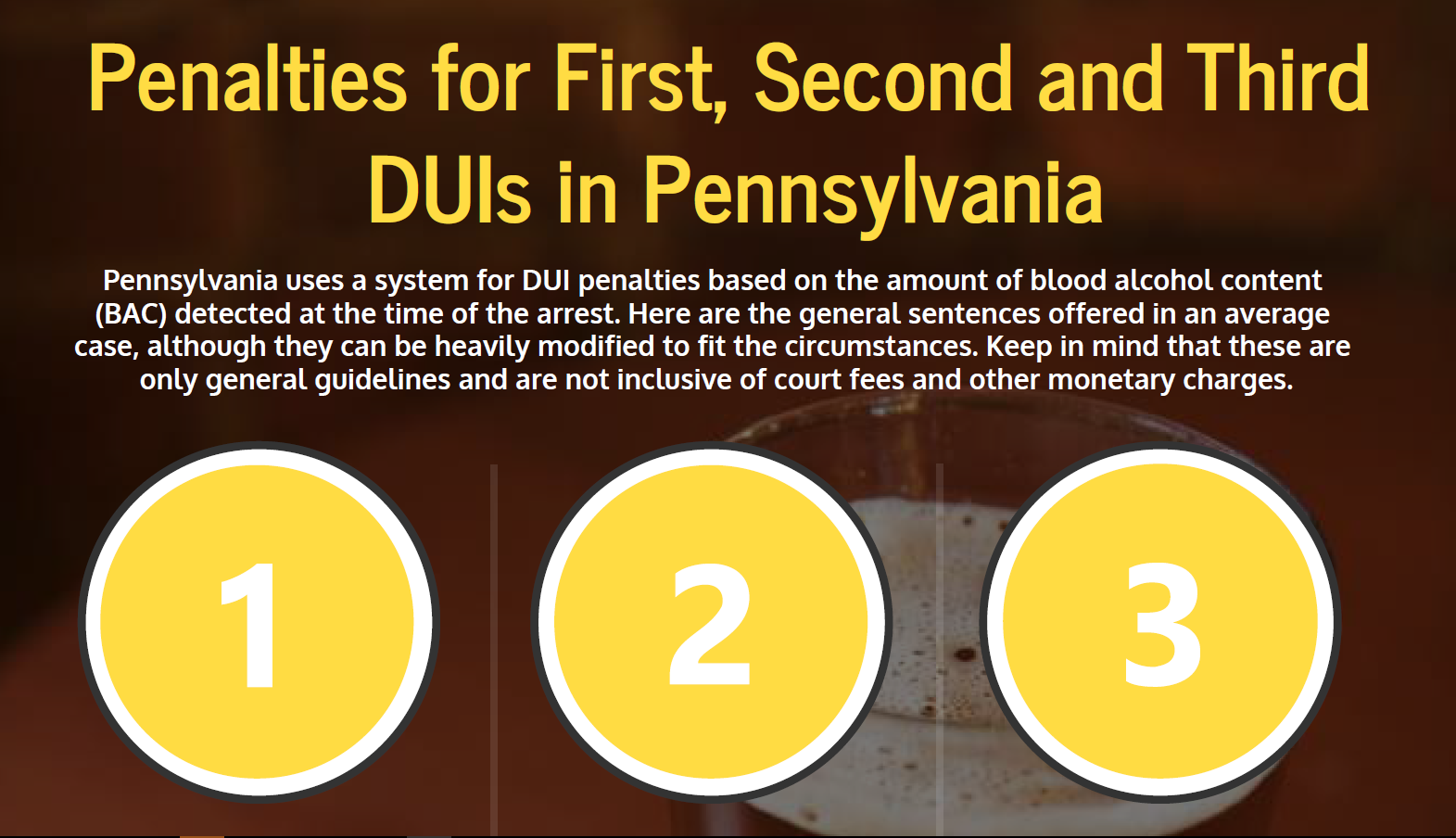 Penalties for 1st, 2nd and 3rd DUI in Pennsylvania | Steven E. Kellis