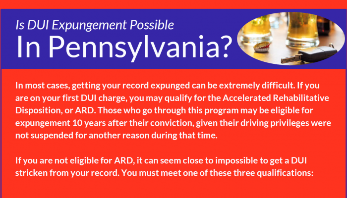 Kellis Is a DUI Expungment Possible in Pennsylvania header