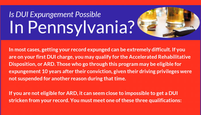 Pa Dui Chart 2018